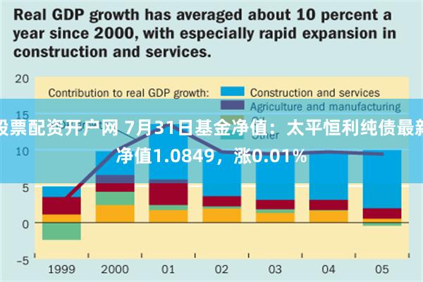 股票配资开户网 7月31日基金净值：太平恒利纯债最新净值1.0849，涨0.01%