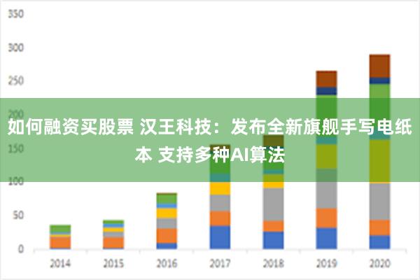 如何融资买股票 汉王科技：发布全新旗舰手写电纸本 支持多种A