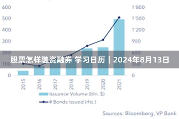 股票怎样融资融券 学习日历｜2024年8月13日