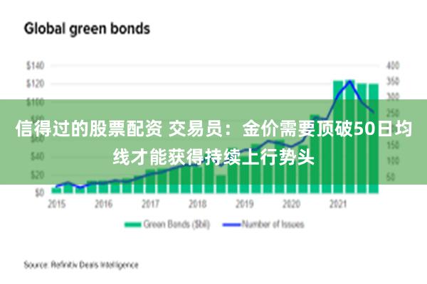 信得过的股票配资 交易员：金价需要顶破50日均线才能获得持续上行势头