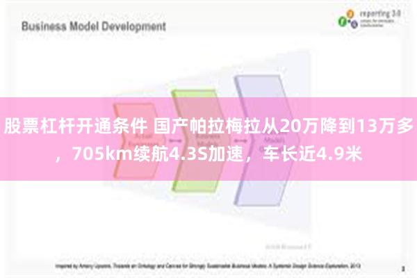 股票杠杆开通条件 国产帕拉梅拉从20万降到13万多，705km续航4.3S加速，车长近4.9米