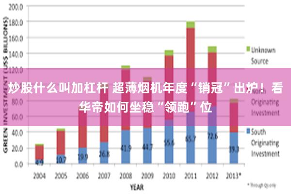 炒股什么叫加杠杆 超薄烟机年度“销冠”出炉！看华帝如何坐稳“