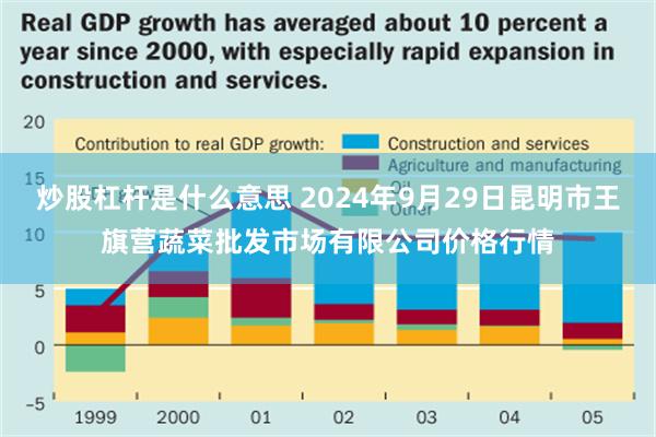 炒股杠杆是什么意思 2024年9月29日昆明市王旗营蔬菜批发市场有限公司价格行情