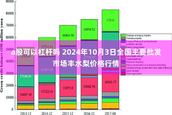 a股可以杠杆吗 2024年10月3日全国主要批发市场丰水梨价格行情