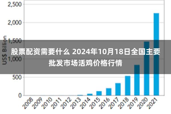 股票配资需要什么 2024年10月18日全国主要批发市场活鸡