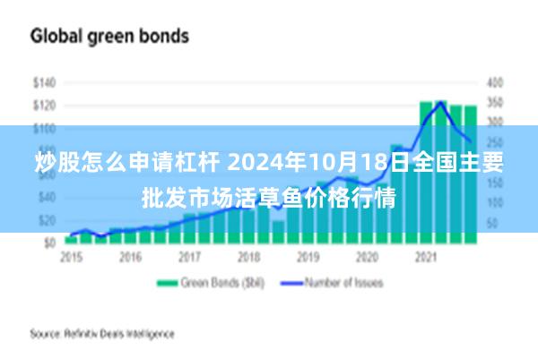 炒股怎么申请杠杆 2024年10月18日全国主要批发市场活草