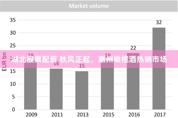 湖北股票配资 秋风正起，潮州橄榄酒热销市场