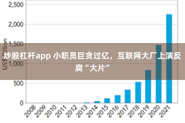 炒股杠杆app 小职员巨贪过亿，互联网大厂上演反腐“大片”