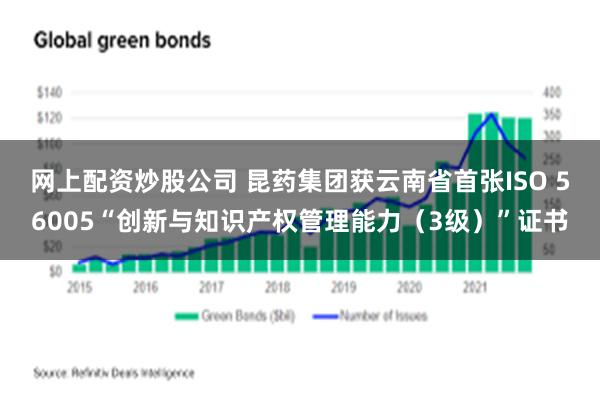 网上配资炒股公司 昆药集团获云南省首张ISO 56005“创