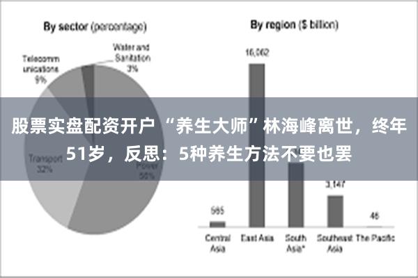 股票实盘配资开户 “养生大师”林海峰离世，终年51岁，反思：