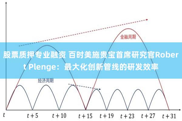 股票质押专业融资 百时美施贵宝首席研究官Robert Plenge：最大化创新管线的研发效率