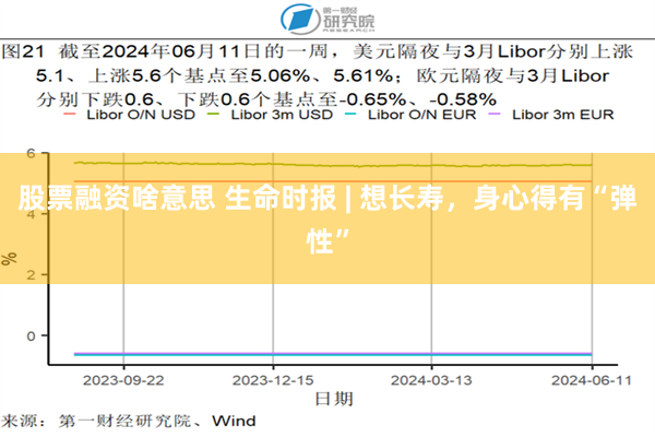 股票融资啥意思 生命时报 | 想长寿，身心得有“弹性”