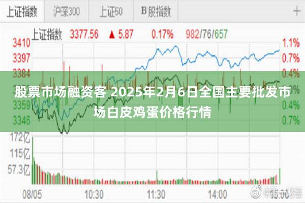 股票市场融资客 2025年2月6日全国主要批发市场白皮鸡蛋价格行情