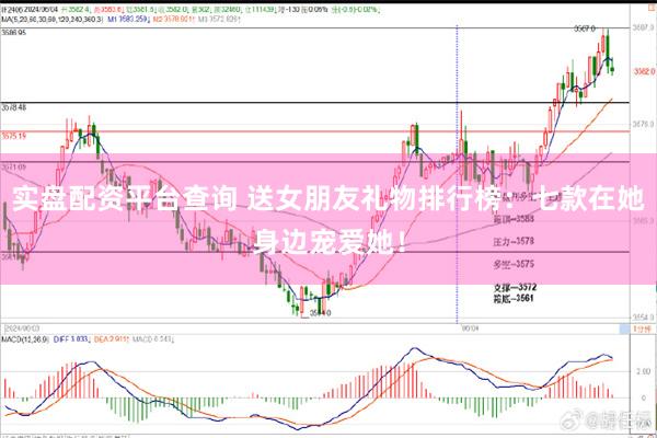 实盘配资平台查询 送女朋友礼物排行榜：七款在她身边宠爱她！