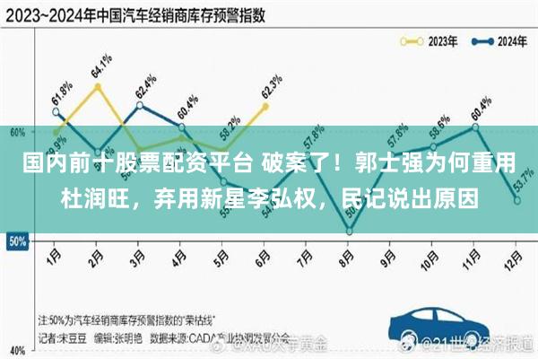 国内前十股票配资平台 破案了！郭士强为何重用杜润旺，弃用新星李弘权，民记说出原因