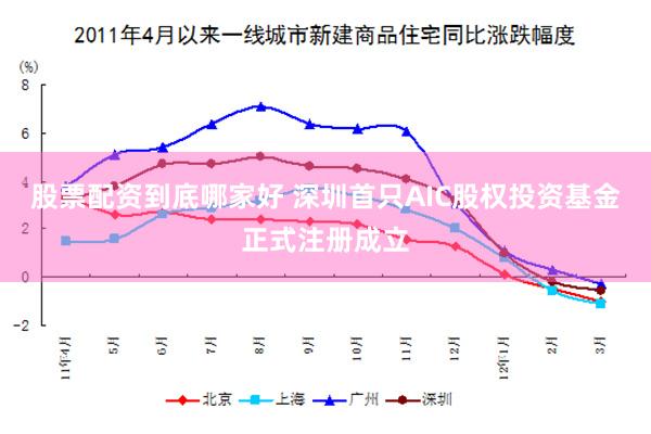 股票配资到底哪家好 深圳首只AIC股权投资基金正式注册成立