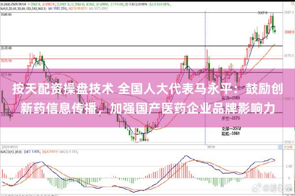 按天配资操盘技术 全国人大代表马永平：鼓励创新药信息传播，加强国产医药企业品牌影响力